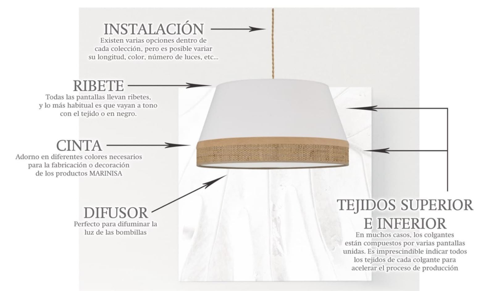 Aplique de pared moderno TAPAVISTA BLOB Personalizable - Imagen 5